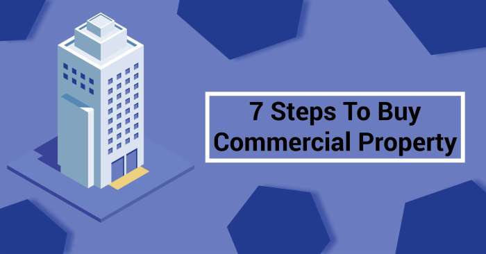 7 Steps To Buy Commercial Property | Horizon Resources, Inc. 7 Steps To Buy Commercial Property | Horizon Resources, Inc.